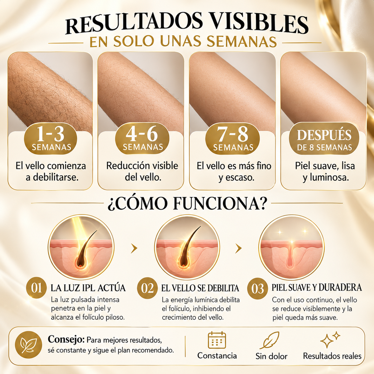 DepiLaser Pro + Regalo🎁
