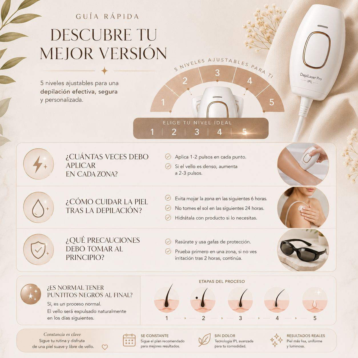 DepiLaser Pro