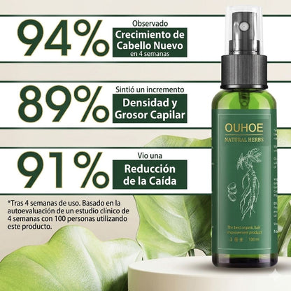 OUHOE Reduce La Caida en 7 Dias